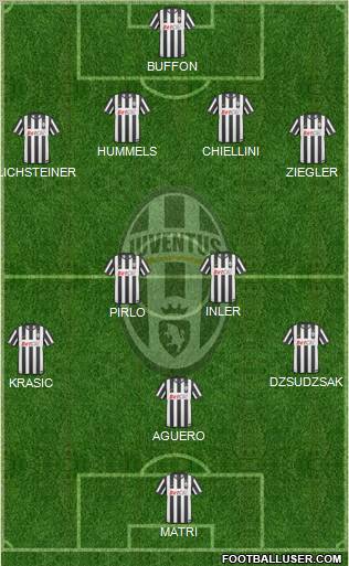 Juventus Formation 2011