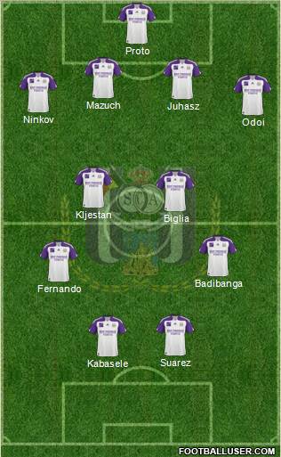 RSC Anderlecht Formation 2011