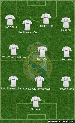 Real Madrid C.F. Formation 2011