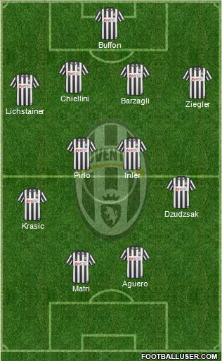 Juventus Formation 2011