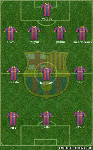 F.C. Barcelona Formation 2011