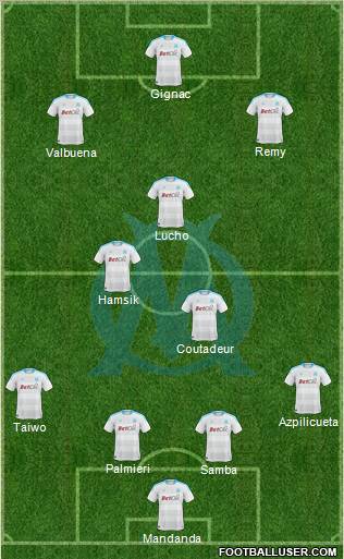 Olympique de Marseille Formation 2011