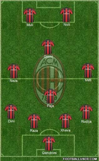 A.C. Milan Formation 2011