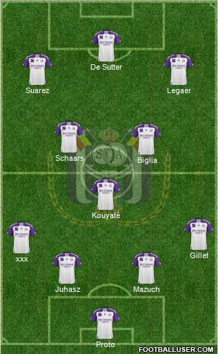 RSC Anderlecht Formation 2011