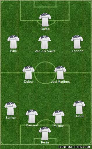 Tottenham Hotspur Formation 2011