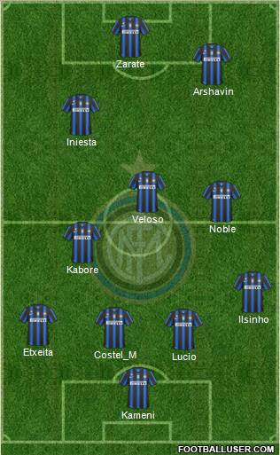 F.C. Internazionale Formation 2011