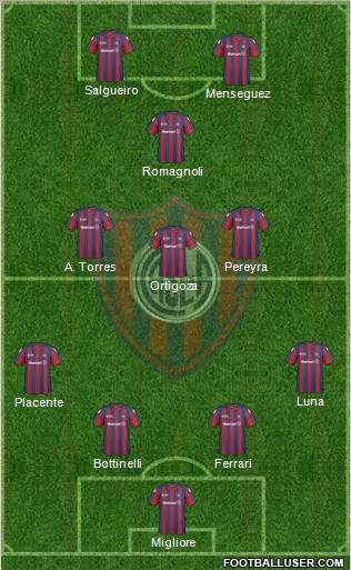 San Lorenzo de Almagro Formation 2011