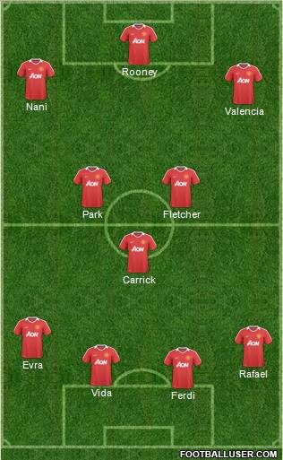 Manchester United Formation 2011