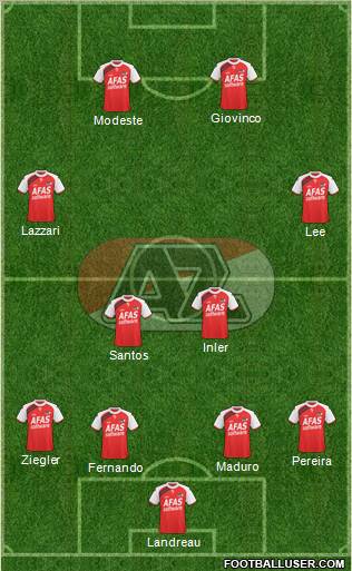 AZ Alkmaar Formation 2011