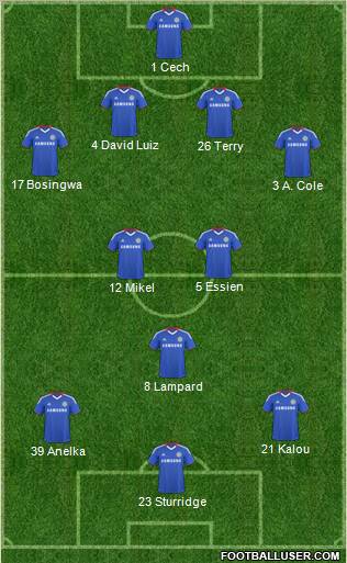 Chelsea Formation 2011