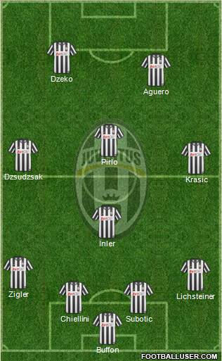 Juventus Formation 2011