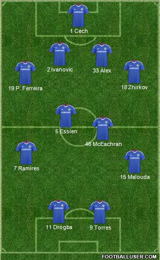 Chelsea Formation 2011