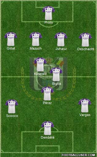 RSC Anderlecht Formation 2011