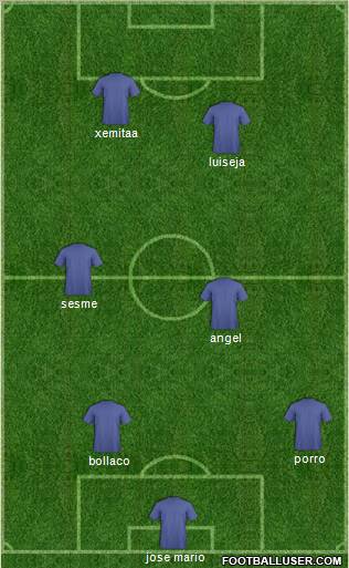 Police FC (TRI) Formation 2011