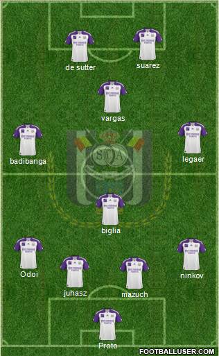 RSC Anderlecht Formation 2011