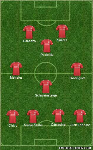 Liverpool Formation 2011
