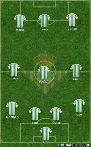 Real Betis B., S.A.D. football formation