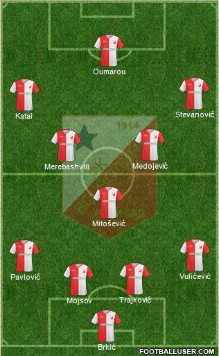 FK Vojvodina Novi Sad Formation 2011