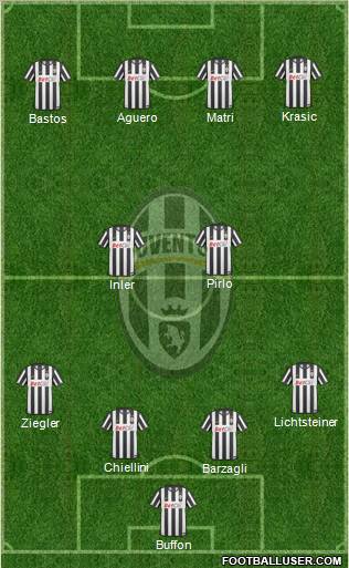 Juventus Formation 2011