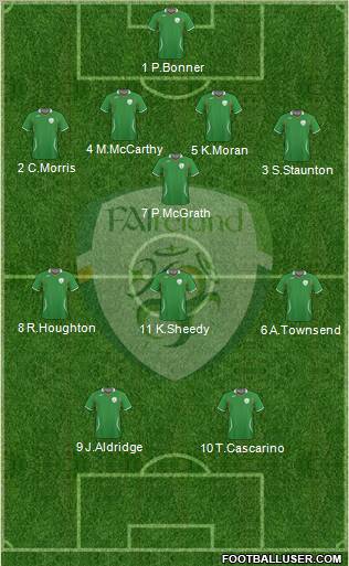 Ireland 4-1-3-2 football formation