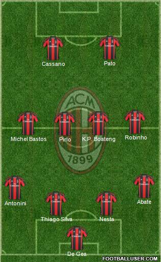 A.C. Milan Formation 2011