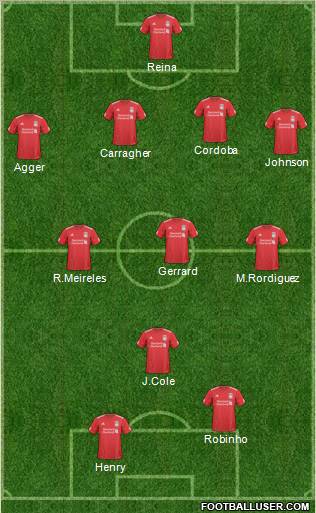 Liverpool Formation 2011