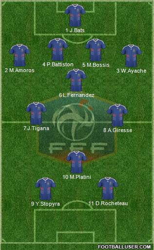 France Formation 2011