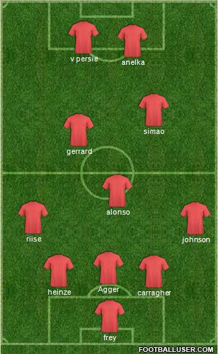 Pro Evolution Soccer Team Formation 2011