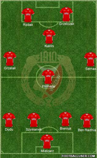 Widzew Lodz Formation 2011