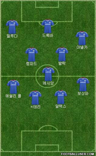 Chelsea Formation 2011
