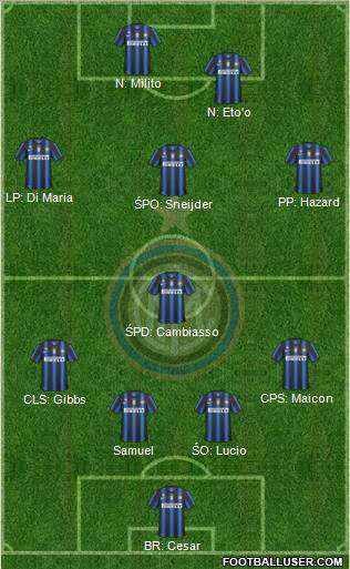 F.C. Internazionale Formation 2011
