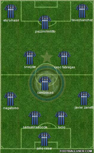 F.C. Internazionale Formation 2011