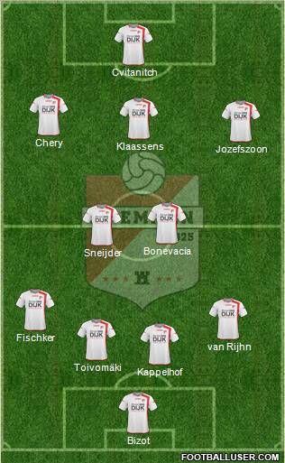 FC Emmen Formation 2011
