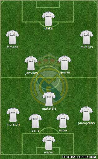 Real Madrid C.F. Formation 2011