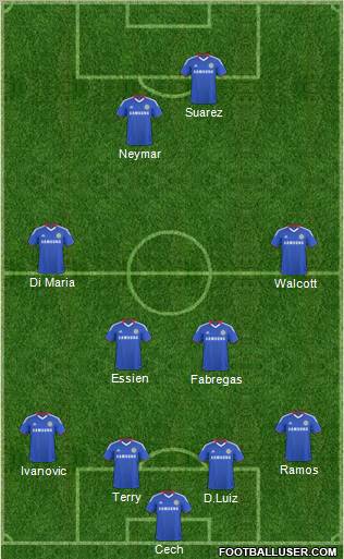 Chelsea Formation 2011