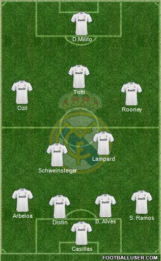 Real Madrid C.F. Formation 2011