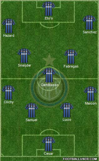 F.C. Internazionale Formation 2011