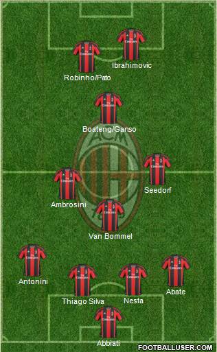 A.C. Milan Formation 2011
