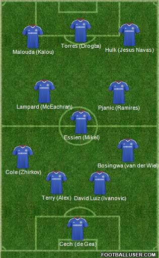 Chelsea Formation 2011