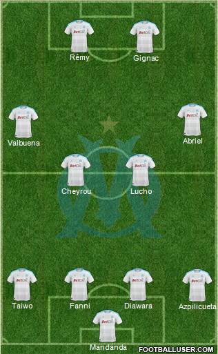 Olympique de Marseille Formation 2011