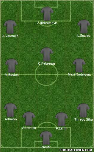 Fifa Team Formation 2011