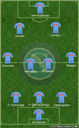 Napoli Formation 2011