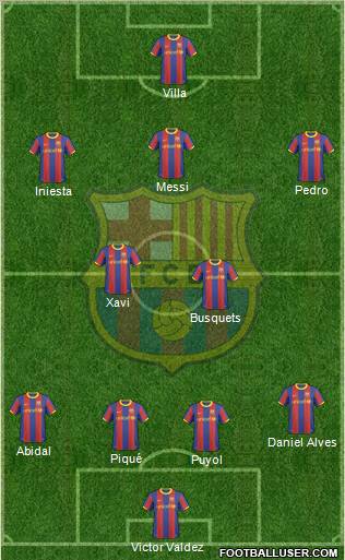 F.C. Barcelona Formation 2011
