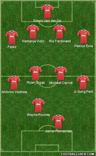 Manchester United Formation 2011