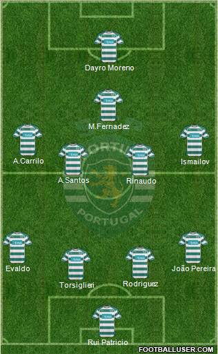 Sporting Clube de Portugal - SAD Formation 2011