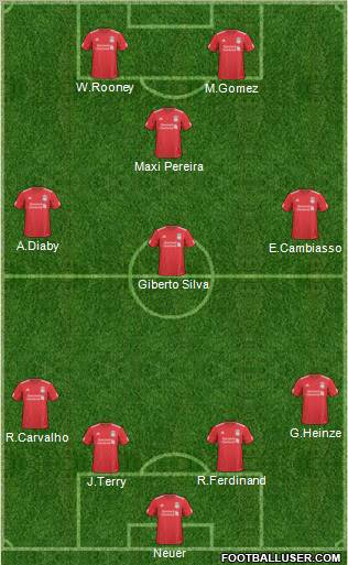 Liverpool Formation 2011