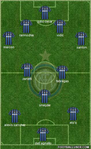 F.C. Internazionale Formation 2011
