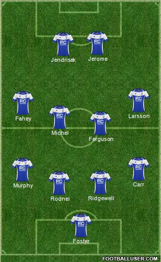 Birmingham City Formation 2011