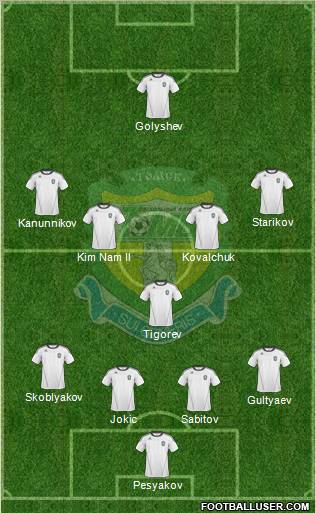 Tom Tomsk Formation 2011
