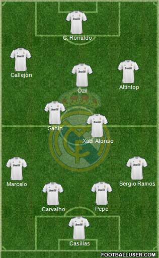Real Madrid C.F. Formation 2011